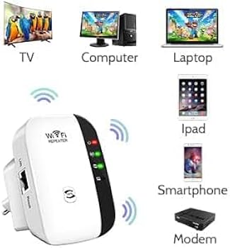 AirWaveX™ Potencia tu señal WiFi hasta en los rincones más alejados