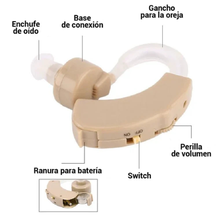 Encabezado