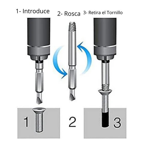 TitanTap Extract Pro™  Kit profesional para quitar tornillos rotos