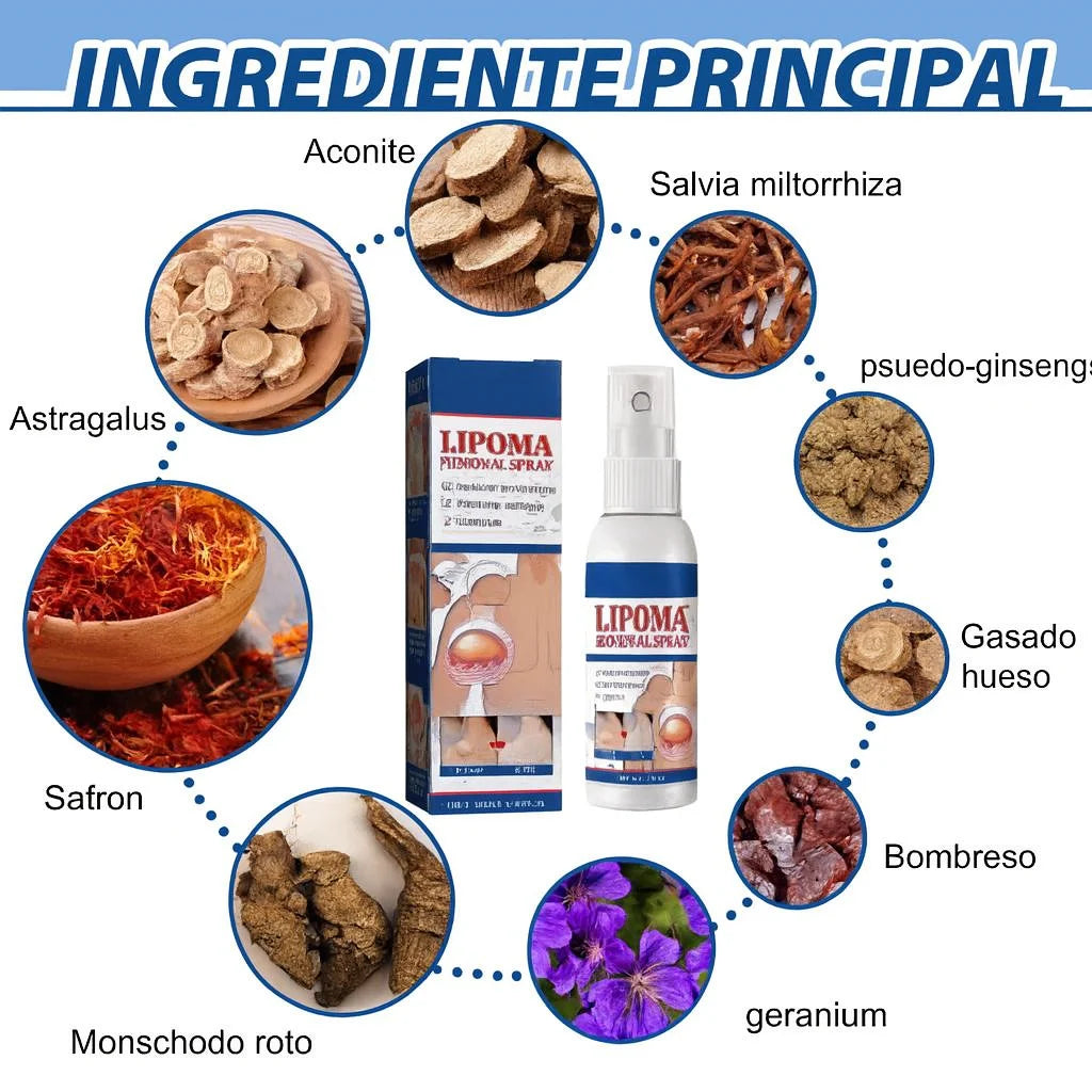 LIPOQUICK™ Spray de Cuidado Avanzado para los Lipomas ¡3x1!