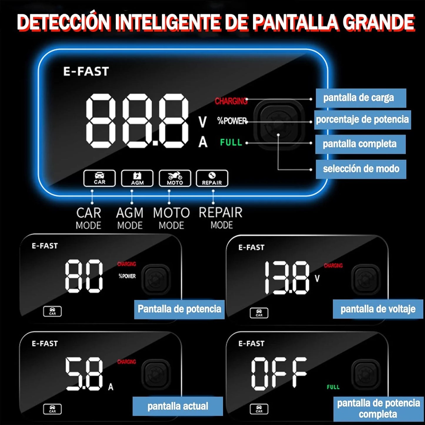 VoltGuardian™ PRO  Carga tu batería en minutos y olvídate de quedarte varado