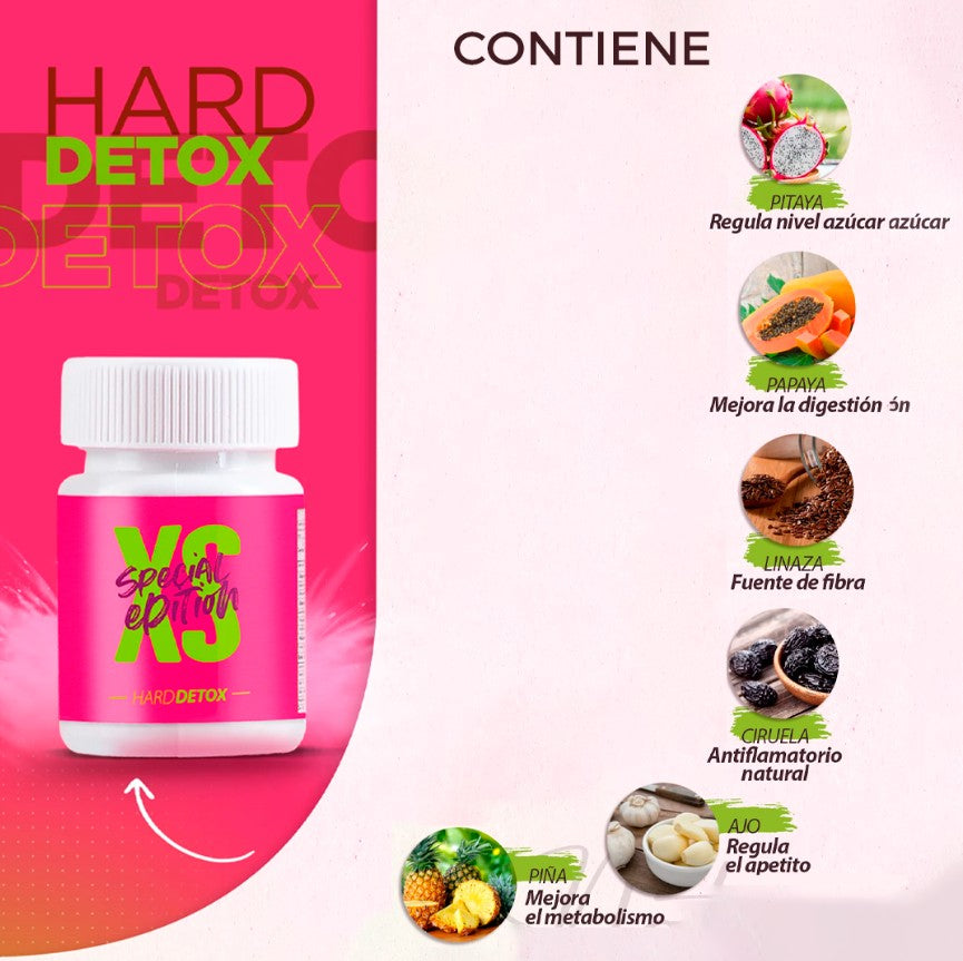 COMBO XS™ El poder de drenar, quemar y desintoxicar en un solo pack
